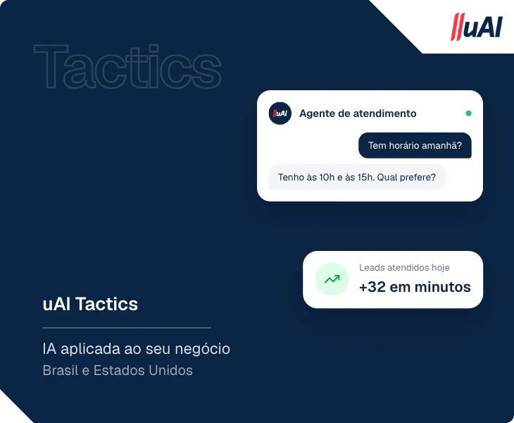 Arte da uAI Tactics com um agente de atendimento, o número de leads atendidos e uma automação ativa